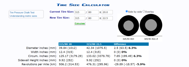 315 80r22 5 tire