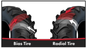 Radial vs. Bias-Ply Tires: A Comparative Overview