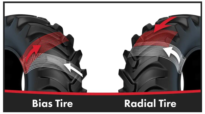 Radial vs. Bias-Ply Tires: A Comparative Overview